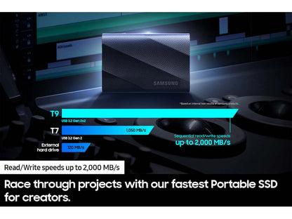 Samsung Portable SSD T9 USB 3.2 Gen 2x2